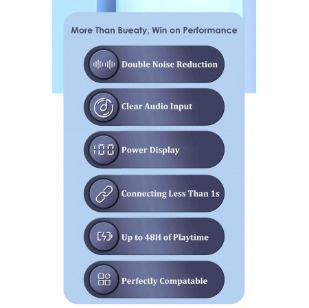 ENNOKING Mini Clip-on Wireless Noise Cancelling Lavalier Microphone Dual iPhone Android PC Recording Interview ABS