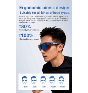 ENNOKING  Smart Glasses with Audio Earphone, UV Hands-Free Protection and Real-Time Translation